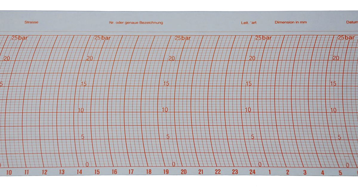 Thermo-hygromètre Lufft 5048.00 à commander en ligne